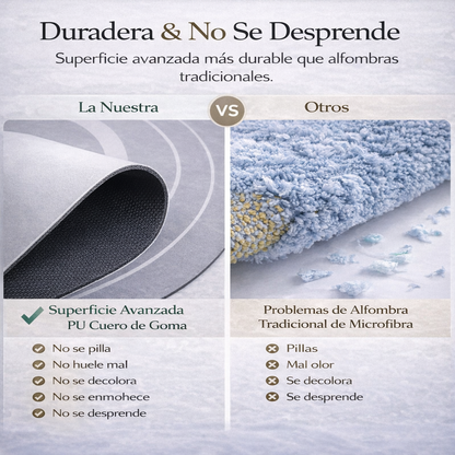 TAPETE DE BAÑO ABSORBENTE Y ANTIDESLIZANTE